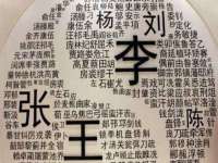 宿豫区秋木村世百货店